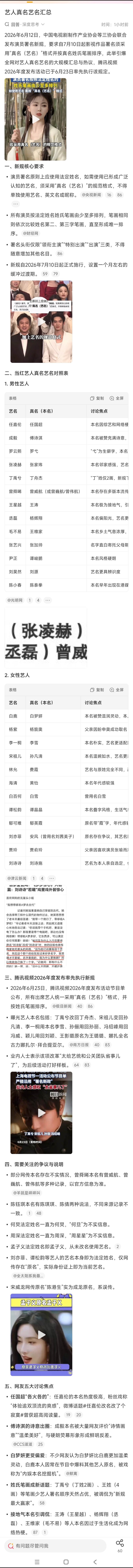 【艺人不让用艺名？】那些突围出来的顶流发现好不容易培育艺名居然不给用在排名榜了…