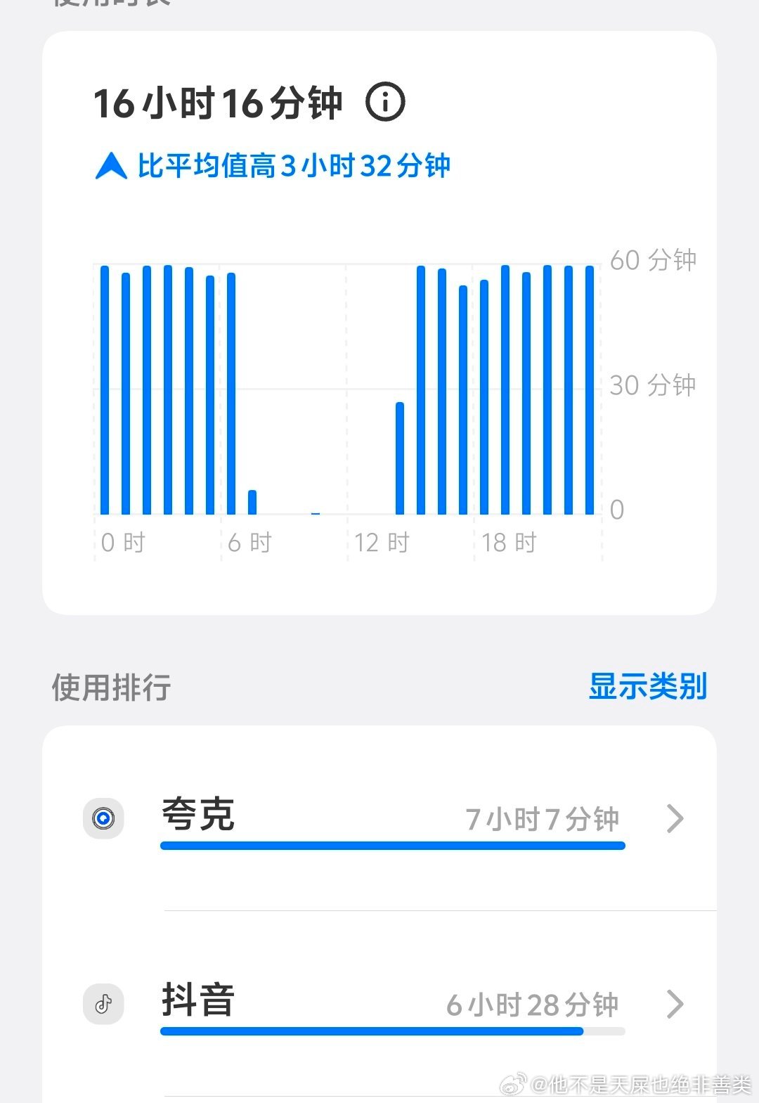我手机上有这两款软件就够了其他都可以卸载了已经 