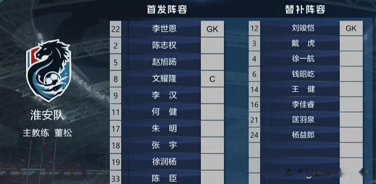 南通队跟淮安队8强淘汰赛中，小编认为没有输家都是赢家。


这场比赛当中，我们看