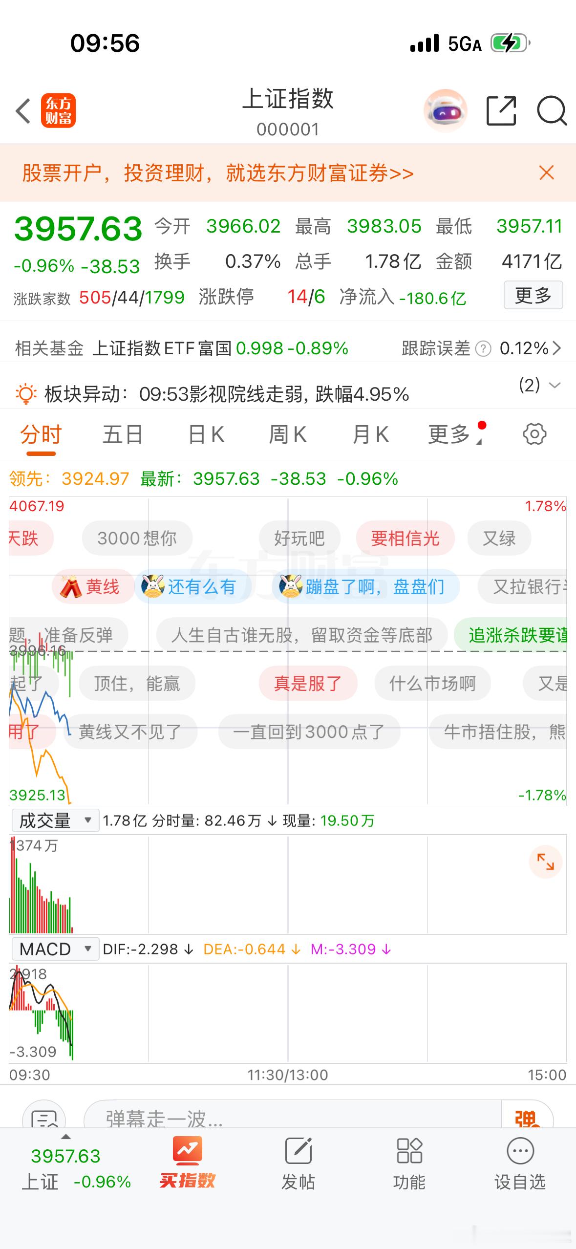 长鑫科技本周四就要IPO了，市场现在担心会不会有抽血效应，这个肯定会有影响，毕竟