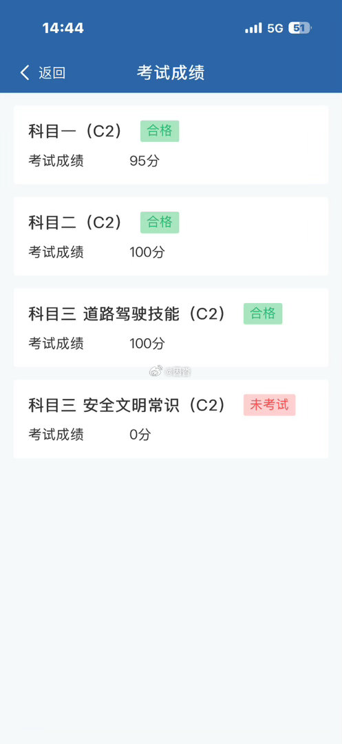 起早贪黑的两个月结束啦！ 