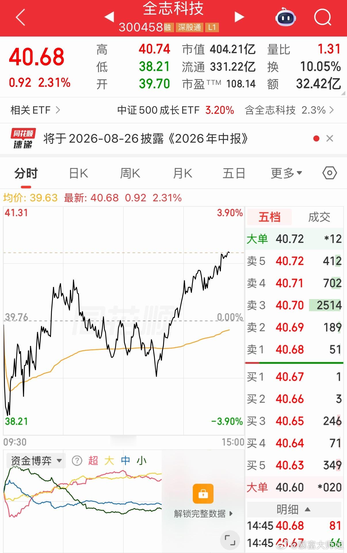 全志KJ还是那句话，做好扶稳即可，明天继续上攻，收到给我刷波888 