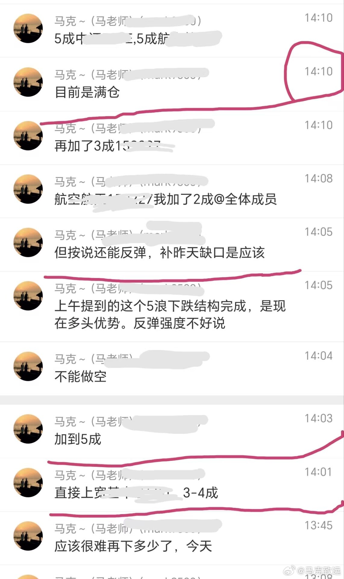 收评：一直谨慎观望，稳稳避开前面一大坨下跌风险。今天a股 走出60分钟五浪下跌完