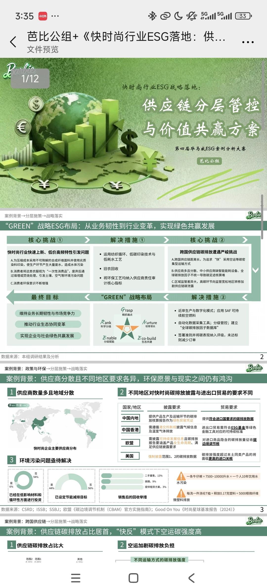 毕马威ESG案例分析大赛求锐评
落选如上，求各位大神锐评商赛 ESG 毕马威 毕