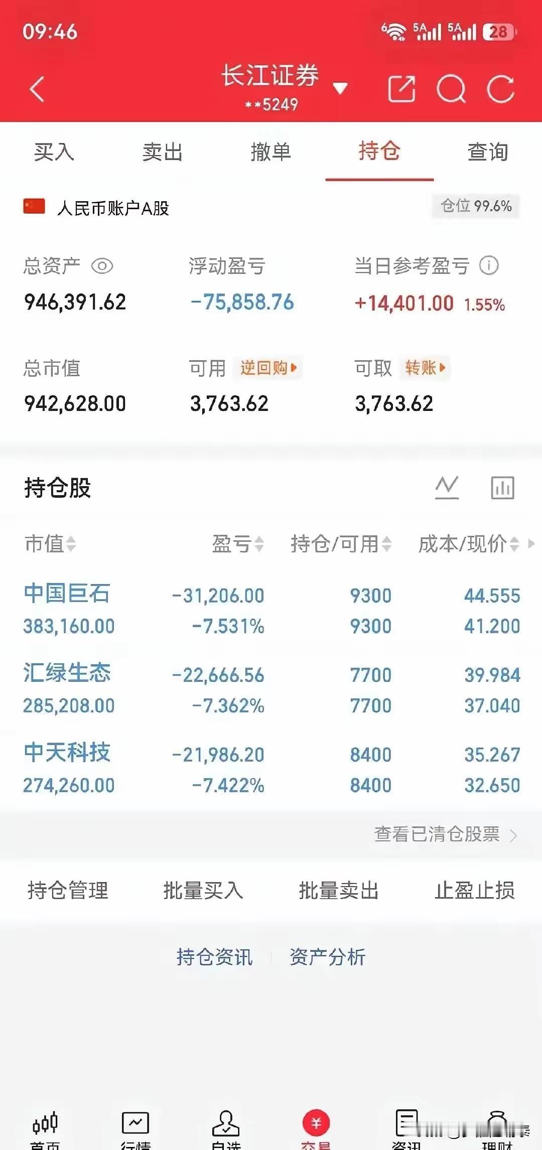 “94.6万的账户，可用资金3763块。你没看错，不是3.7万，是三千多块钱。”