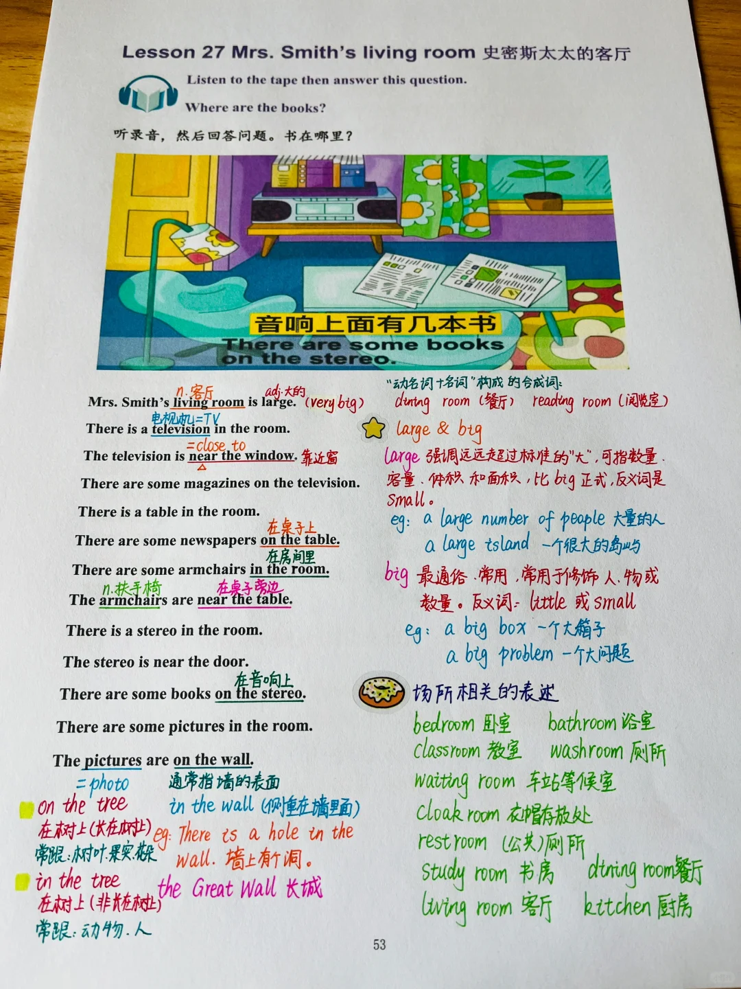 千万别错过：新概念英语第一册Lesson27