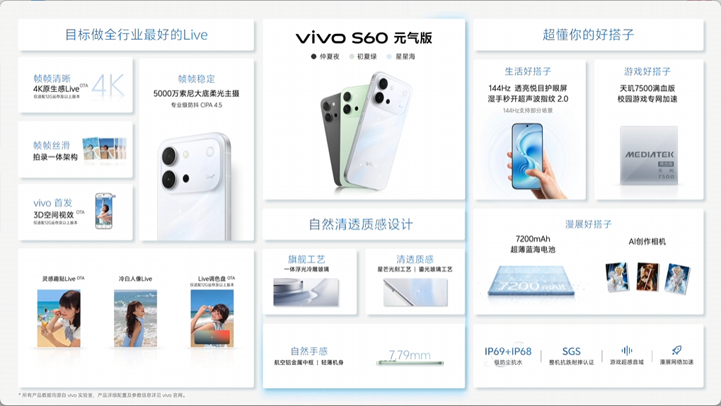 vivo S60配置一览：第三代骁龙8s，6.59英寸1.5K 144Hz大R角