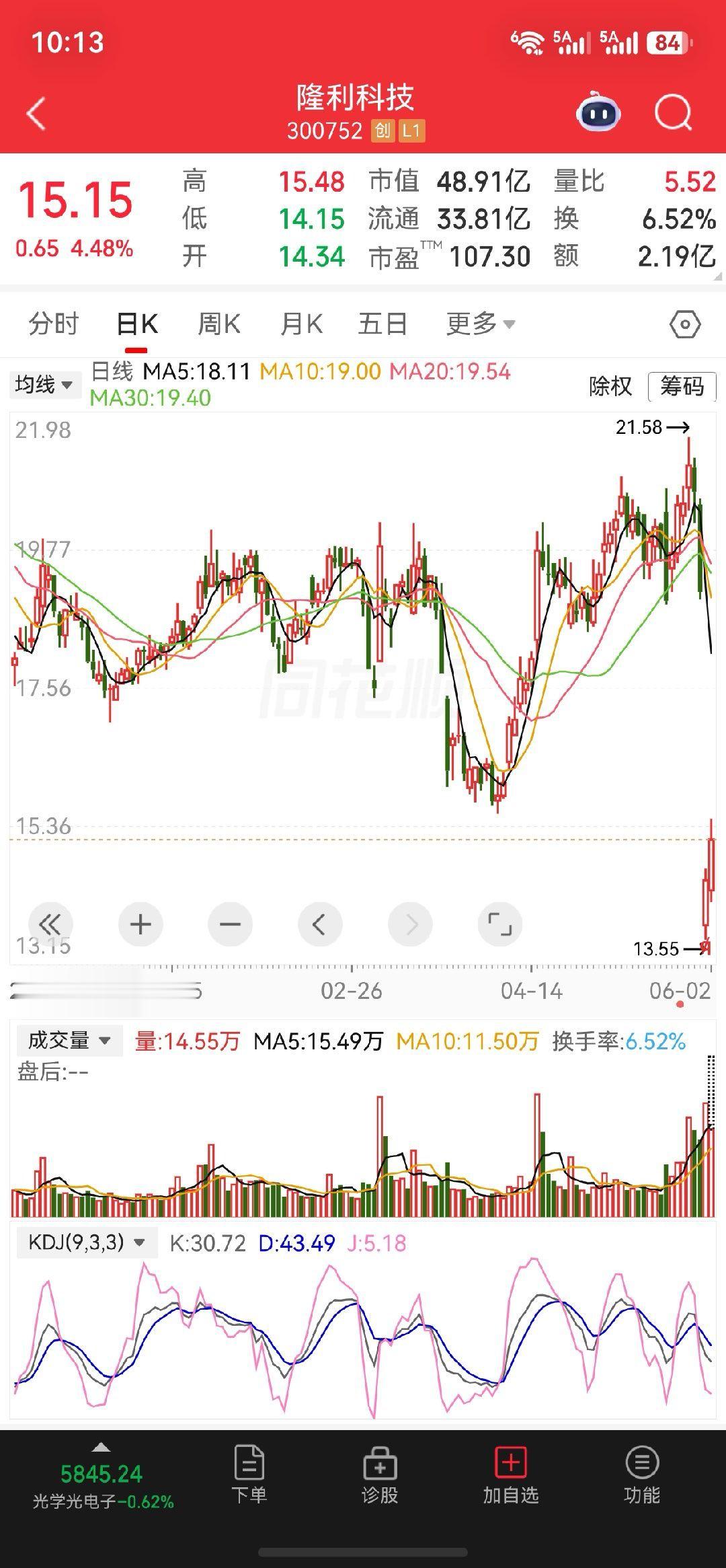 今日早盘关注一下$视觉中国 sz000681$和$隆利科技 sz300752$ 