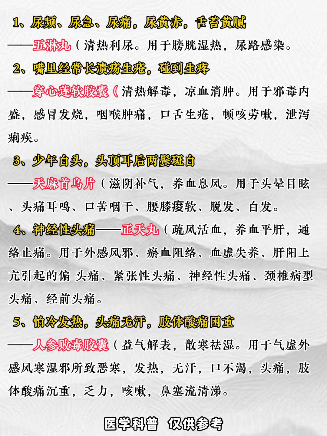 一病“怕”一药！14种常见病的“蕞怕”中成药，收藏起来，方便实用！#科普##中医
