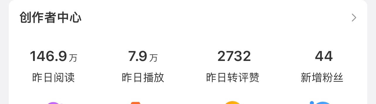 记录有点不妙不妙 