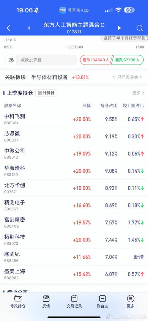 东方大公主今天挺给力的🙏🏻半导体