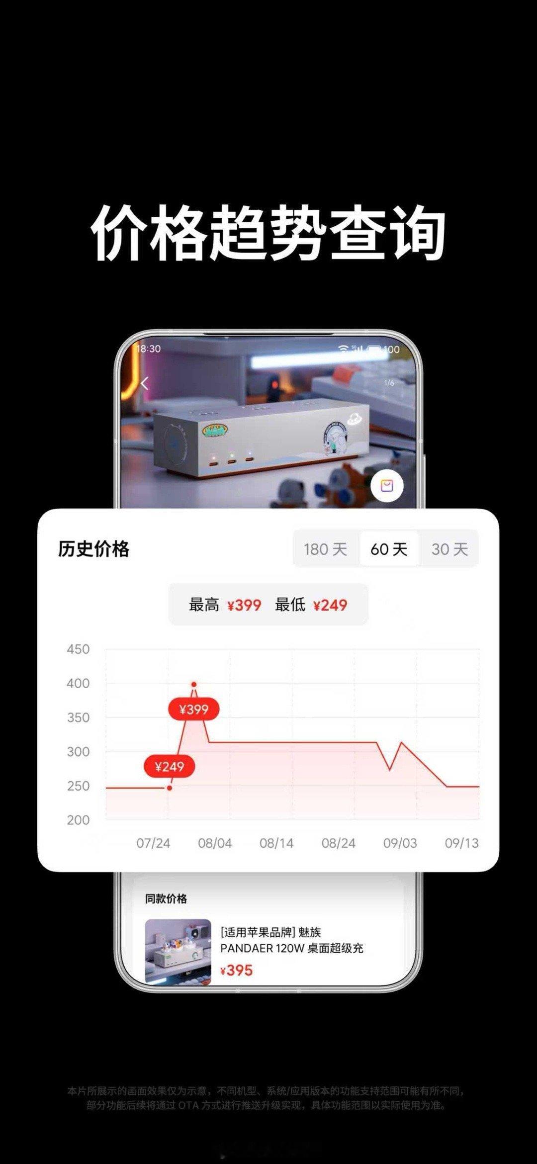 魅族购物助手2.0也太懂买东西的痛了吧！查价能看价格趋势，啥时候入手划算一目了然