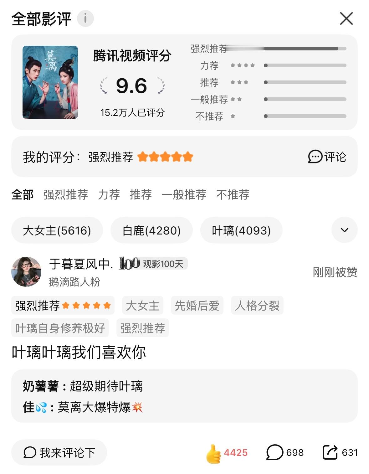 白鹿  所有鹿茸来完成站内打分点赞