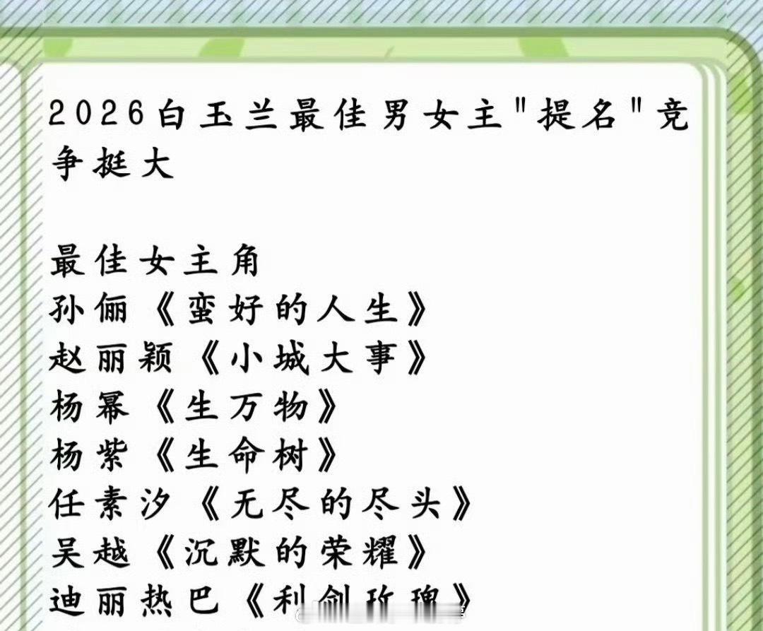 网友预测的白玉兰入围名单竞争很大：孙俪、赵丽颖、杨幂、杨紫、任素汐、吴越、迪丽热
