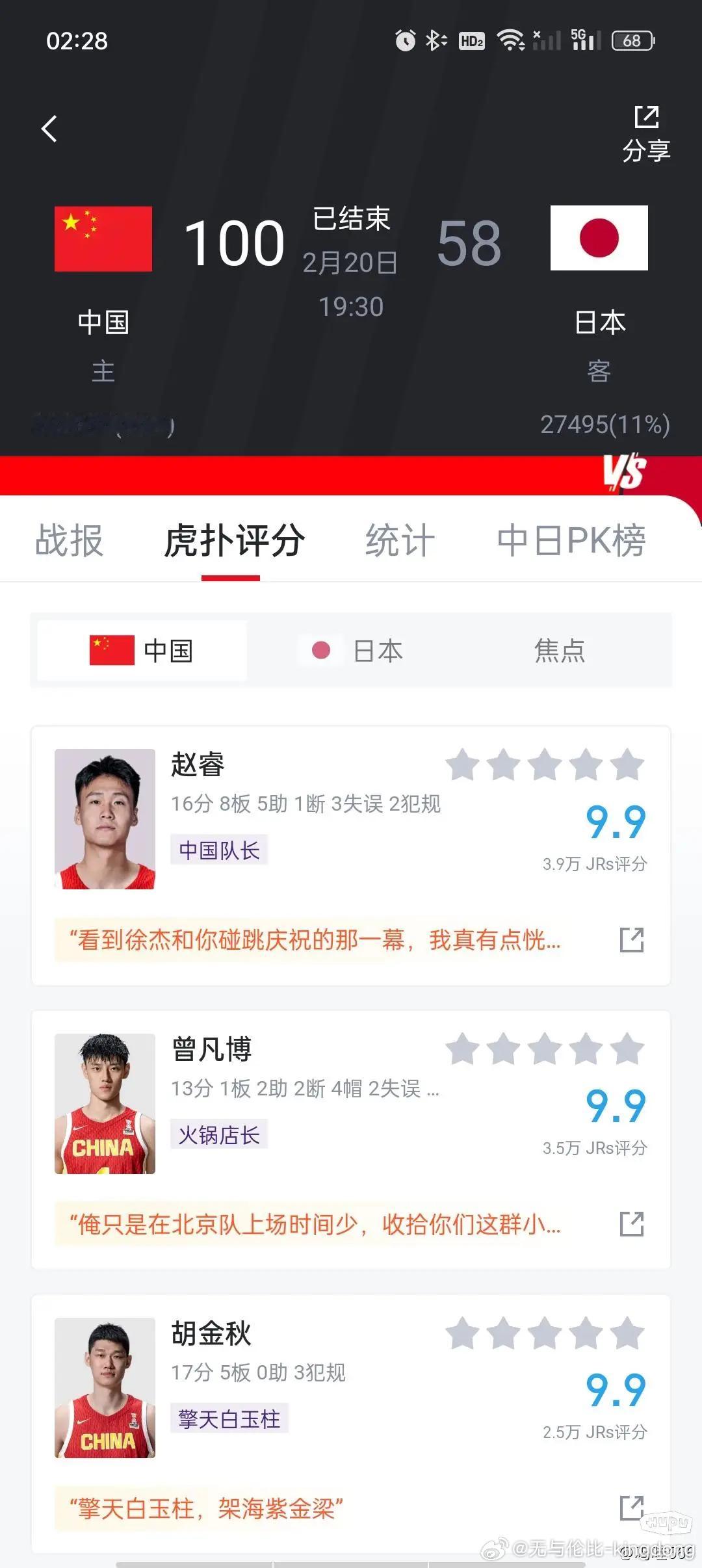 中国男篮vs日本男篮  我就问一件事，为什么日本还有两万多支持率一成以上，这还是