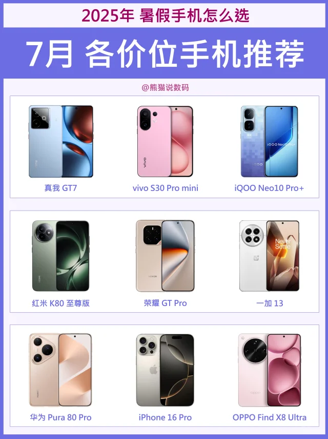 2025年7月各价位手机推荐✅