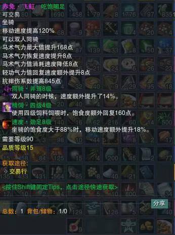 出赤兔。自抓自养的劲足赤兔！便宜出！要的私聊！