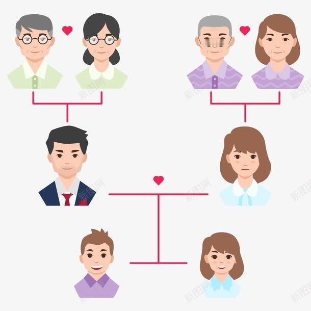 长大的概念到当今促进儿童德智体全面发展的精细化养育，需要整个家庭成员的专心的投入