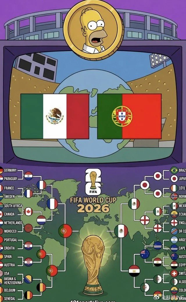 1997年，《辛普森一家》预测，2026年由美国、加拿大和墨西哥主办的FIFA世
