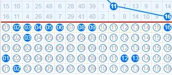 双色球第150期蓝球推理
上期号码3-9-16-17-18-22/16。蓝球推理