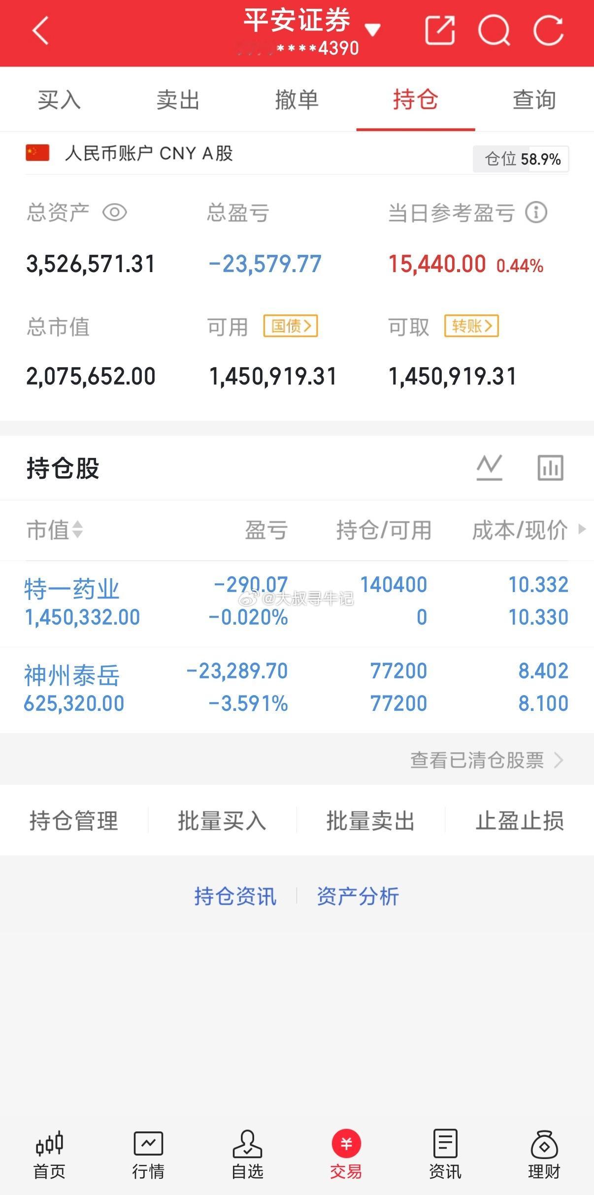 大叔操作记录，布局：特一药业己买入底部蓄力反弹中，不急不躁，静候利好 
