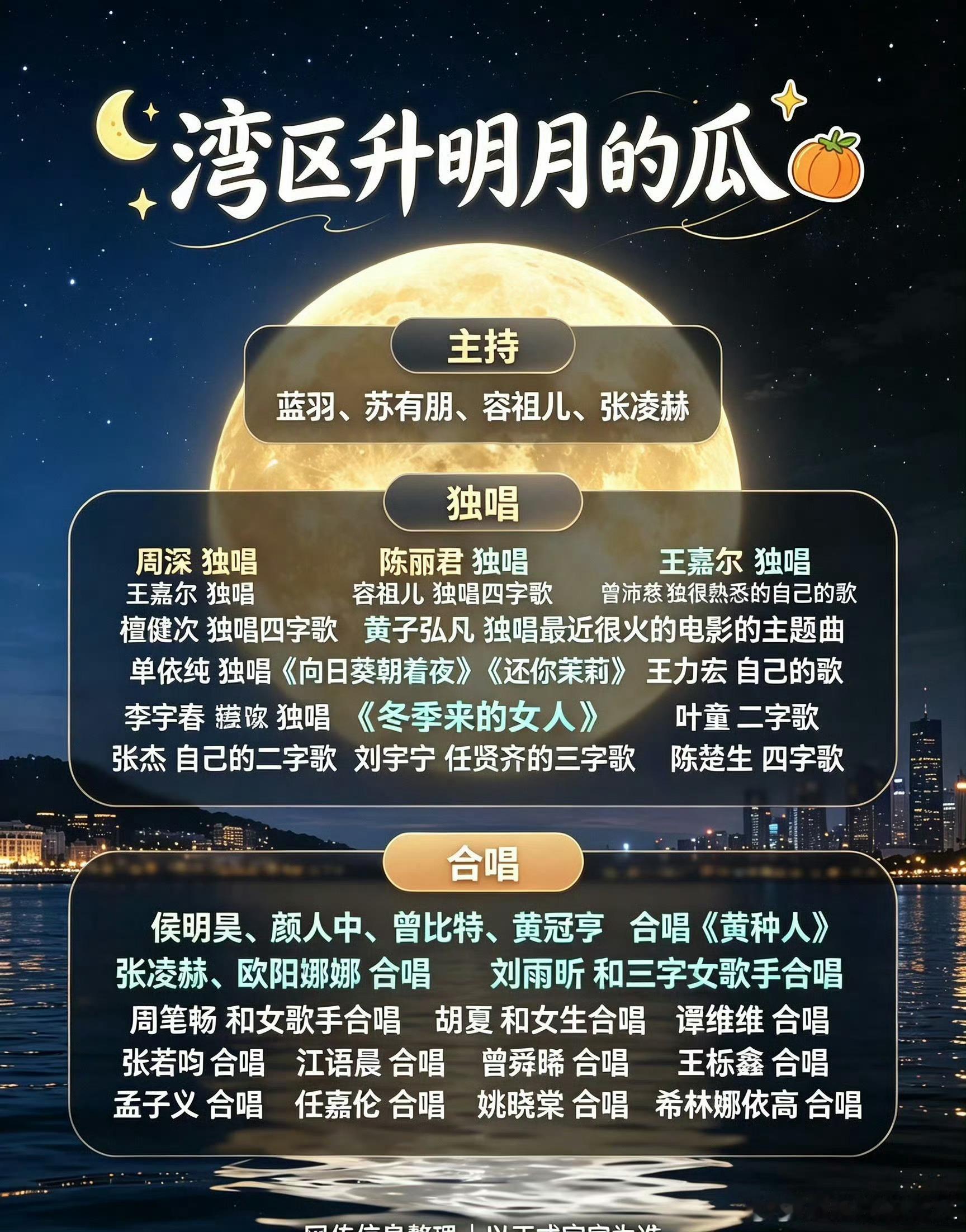湾区升明月官宣！群星云集，坐等中秋晚会开播🌙湾区升明月官宣湾区升明月 ​​​