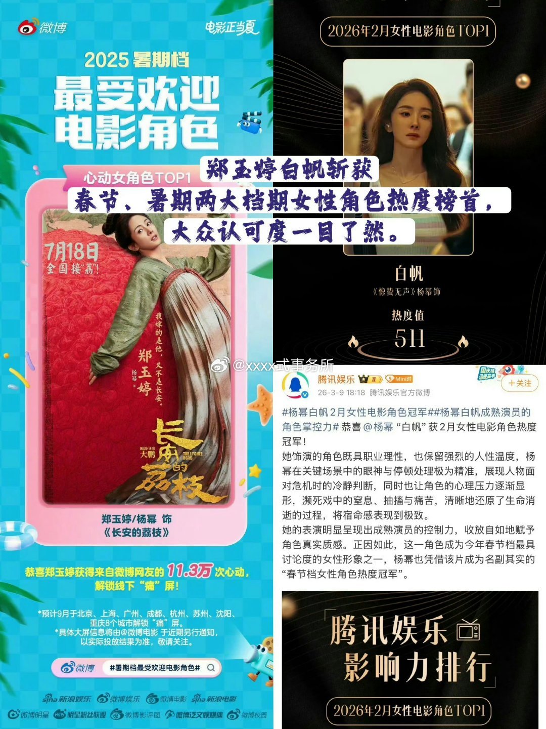 从数据来看这届百花女配声量杨幂最大，暑期档最火女性角色和2月春节档最火女性角色都