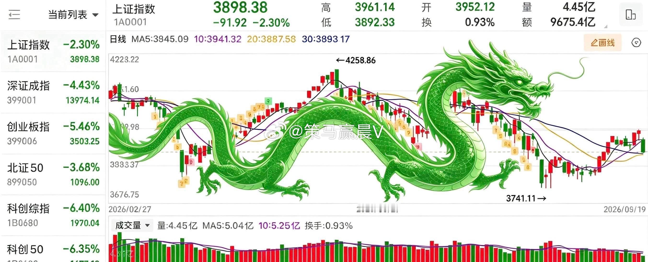 嗯？今天“七夕”被缅A绿了，炸裂！😂 