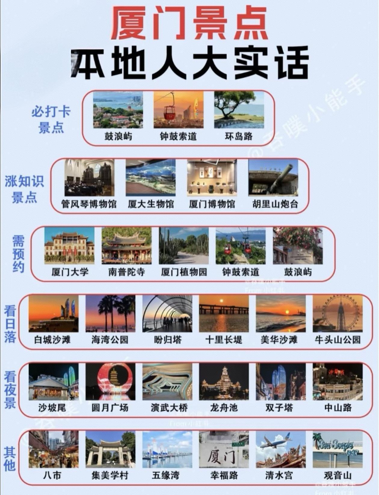 厦门旅游景点～打卡指南[送自己一朵花]