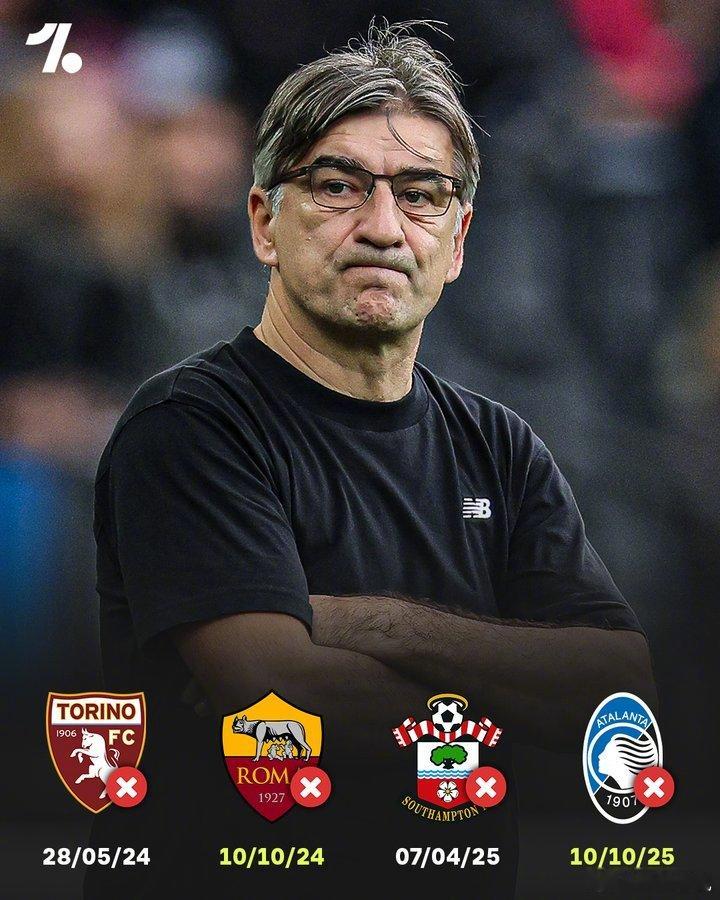 【官方】亚特兰大解雇主教练尤里奇，夏季接手球队，踢了15场，4胜8平3负，联赛排