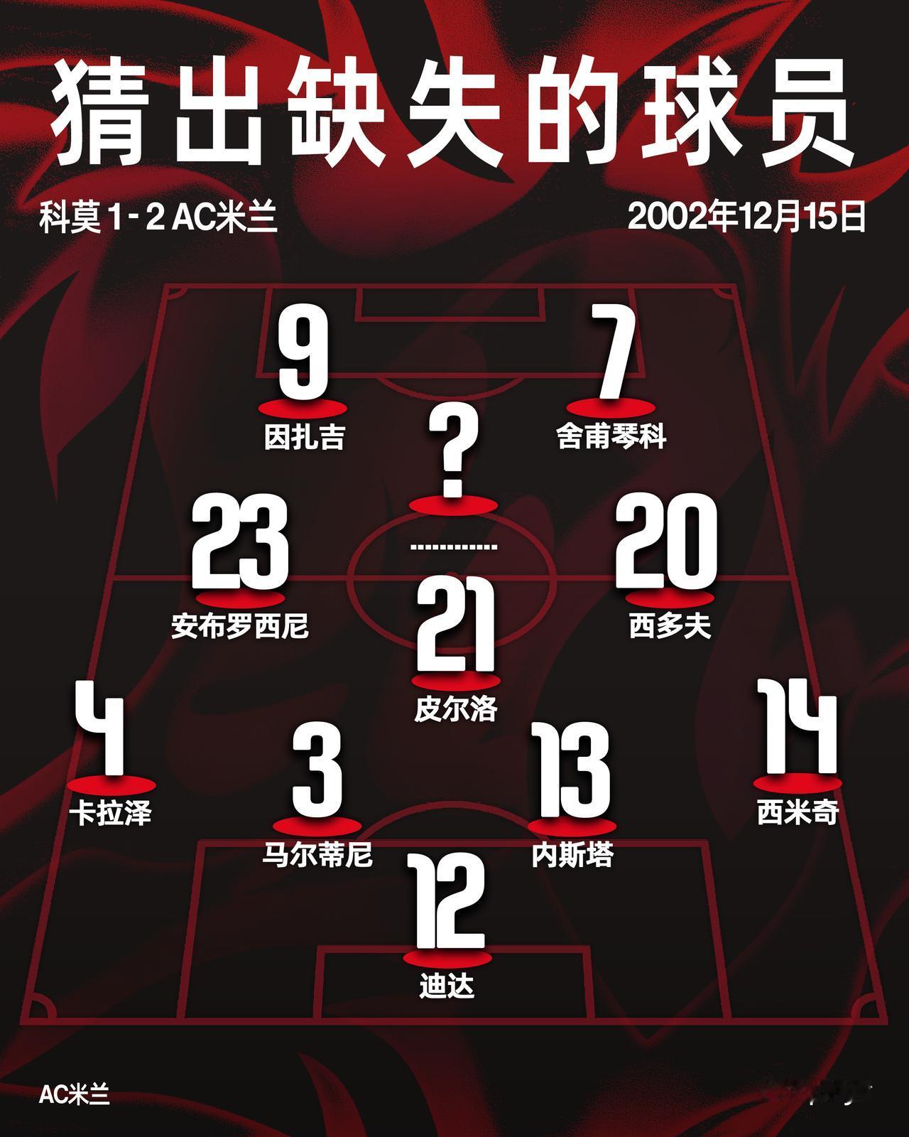 你能看出缺了谁吗？🔍🤔