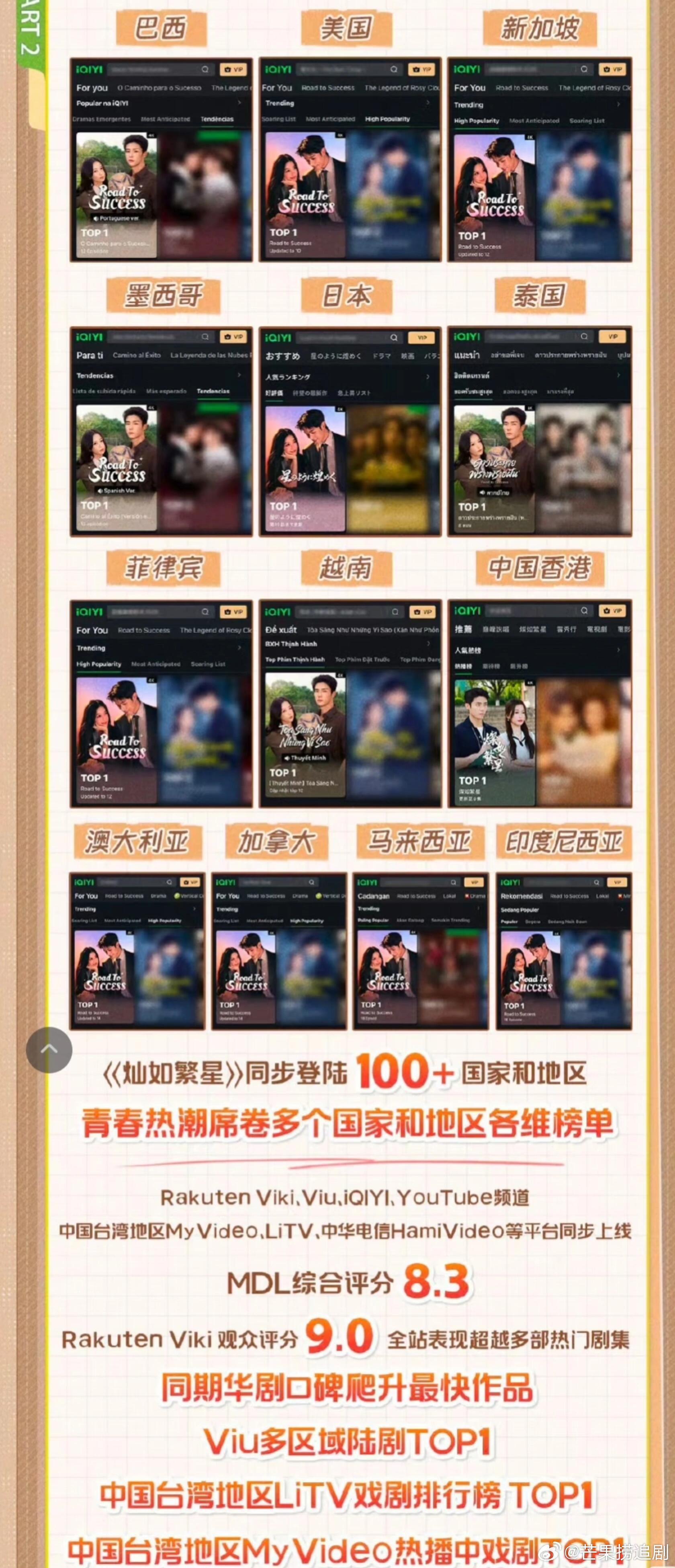 《灿如繁星》登陆一百多个国家和地区，海外成绩斐然，MDL综合评分8.3，席卷各类