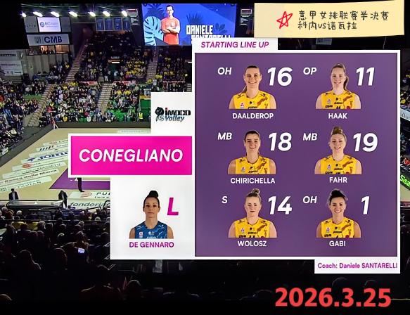 3:30闹钟响！！
迷迷糊糊醒了，瞄了一眼首发阵容，没有我们的朱婷，倒头又继续睡