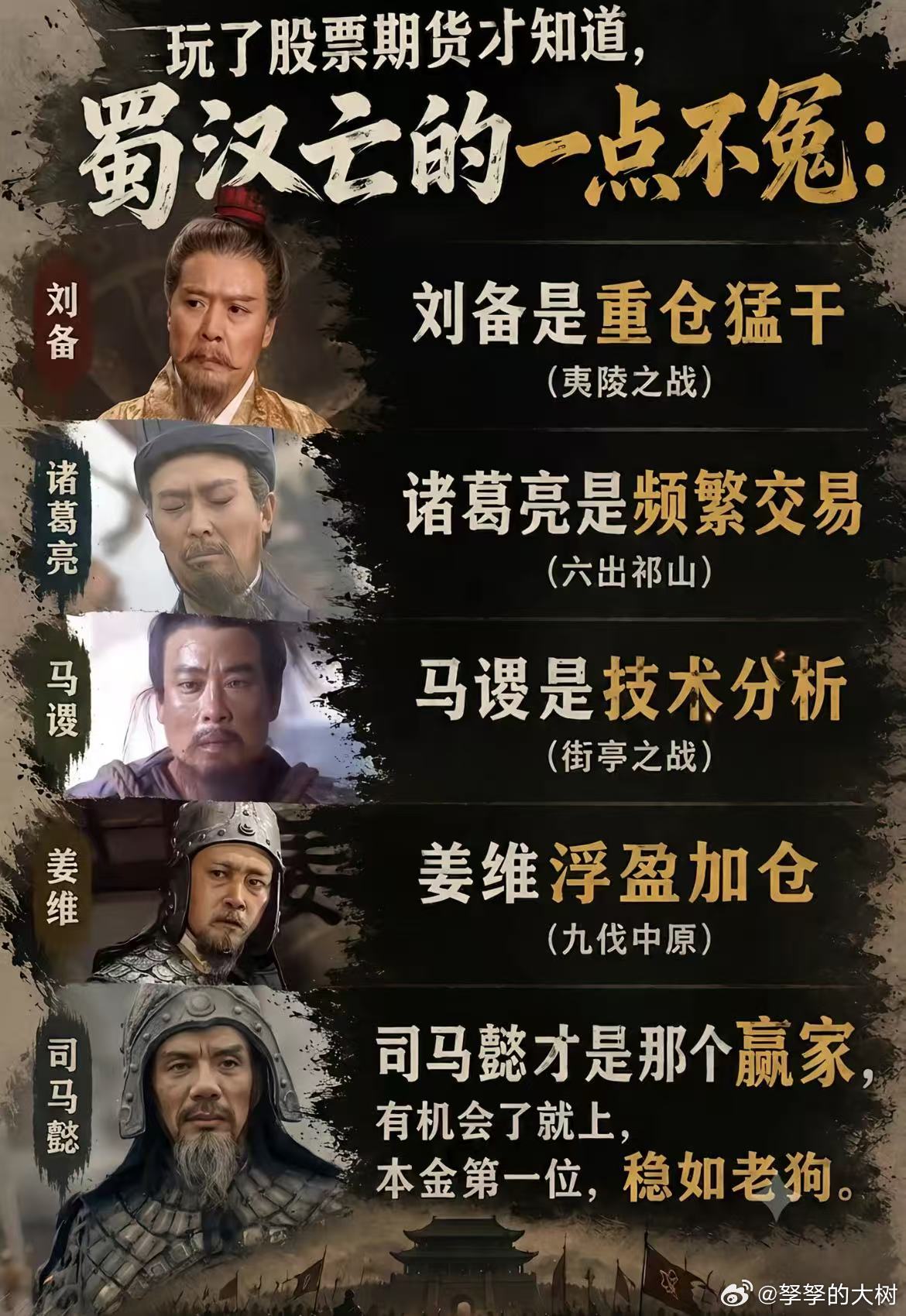 看了这图，发现还真的是这么一回事～ 