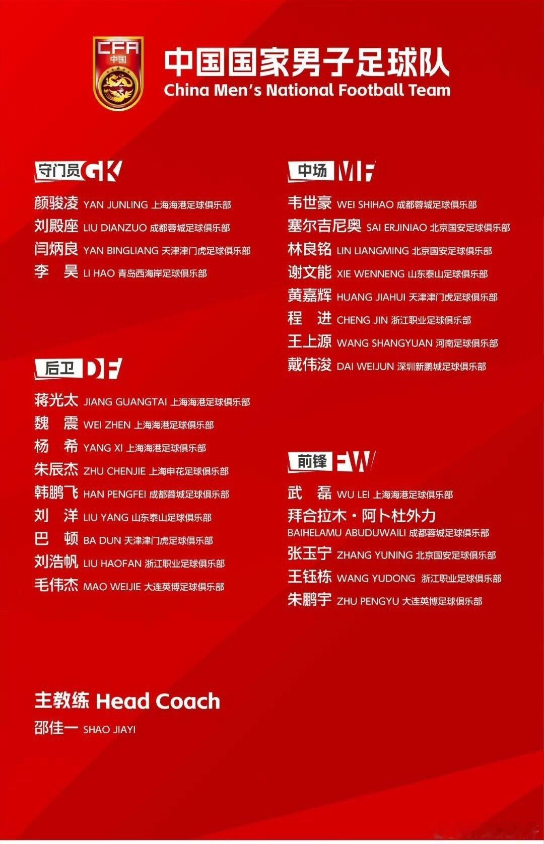国足6月集训名单出炉国足6月集训名单出炉！武磊、蒋光太回归，李昊首次入选，将踢新