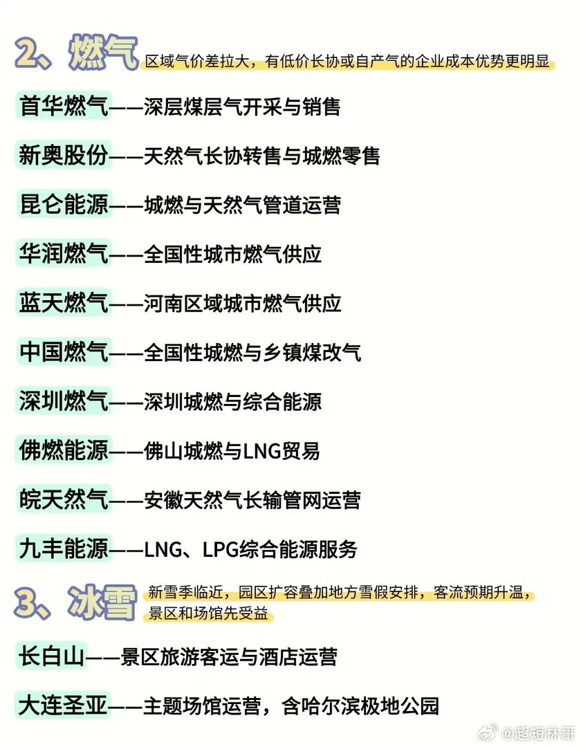 十一月埋伏方向：煤、气、冰雪，季节性行情悄然启动十月刚落下帷幕，市场已经悄悄开始
