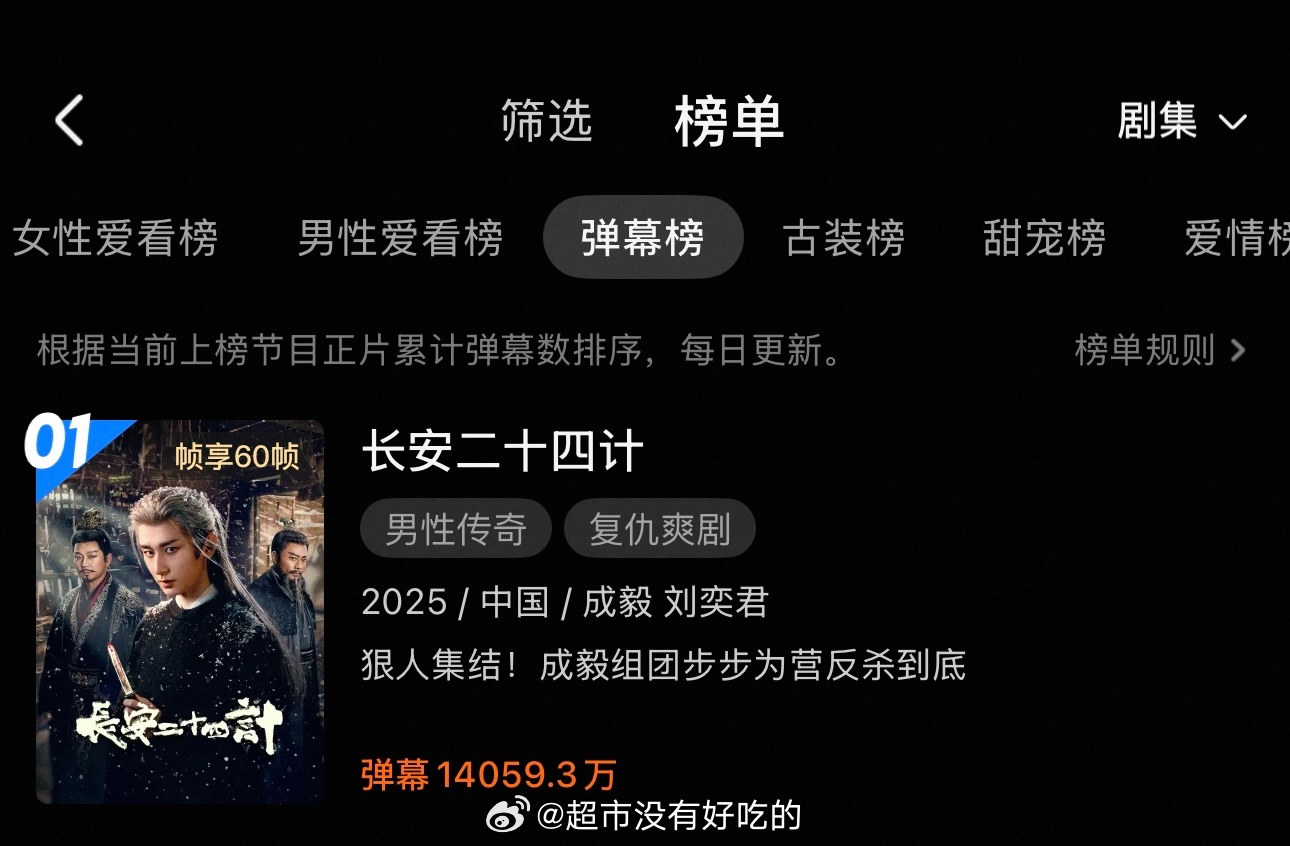 后知后觉成毅《长安二十四计》弹幕版第一了，这个讨论度牛逼成毅成毅