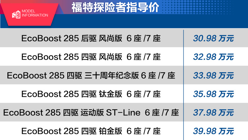 操控/科技/安全/全路况/空间全都有 福特探险者购车手册
