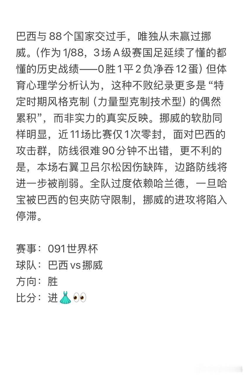 今日7.5瘸豪看球⚽28年交锋魔咒对决！巴西挪威生死战，精準方位👉🏻👉🏻