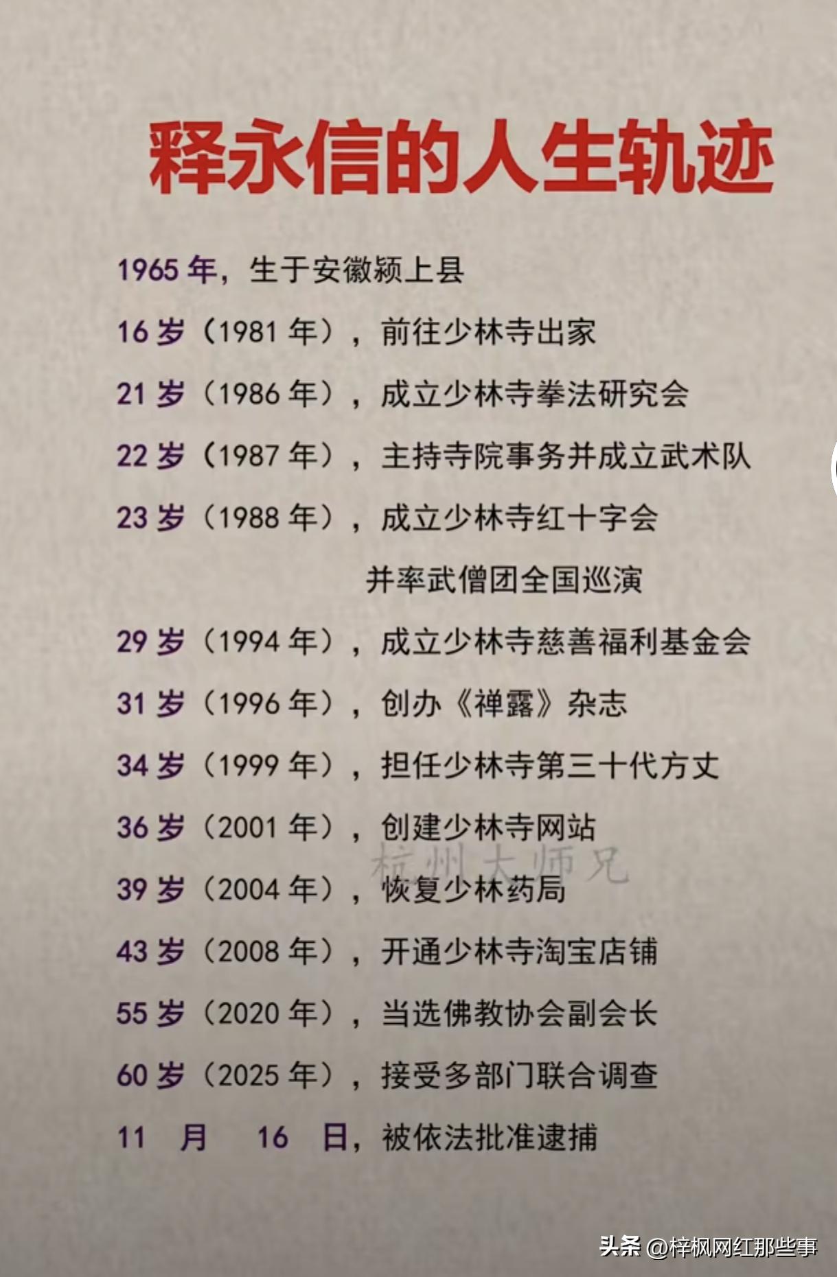 释永信，原名刘应成被判二十四年，很多人看到这个消息都拍手叫好，今年六十岁的释永信