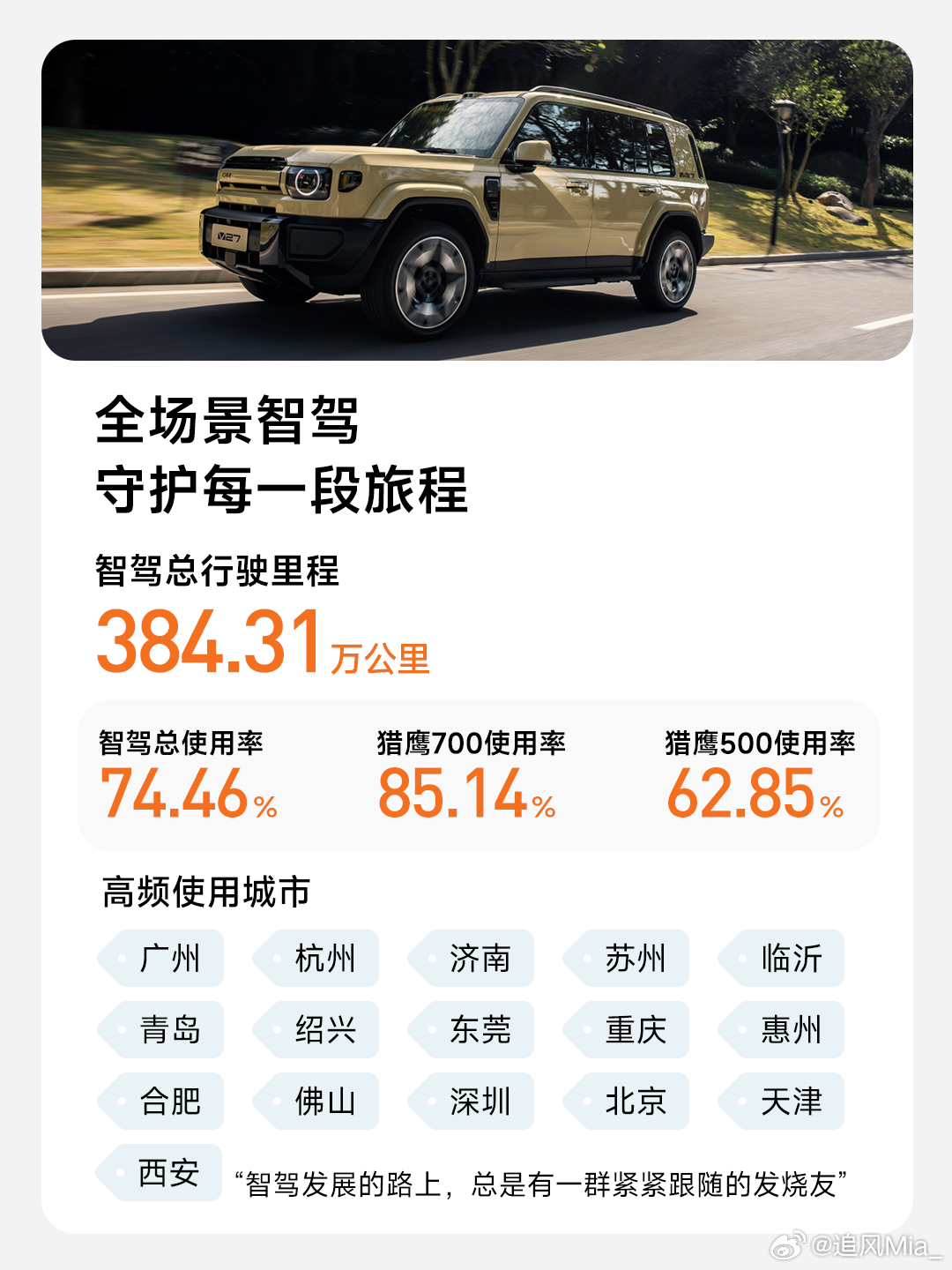 iCAR V27这辆车我一直都很喜欢，外观性能都很年轻潮流的一辆车！这次它也迎来