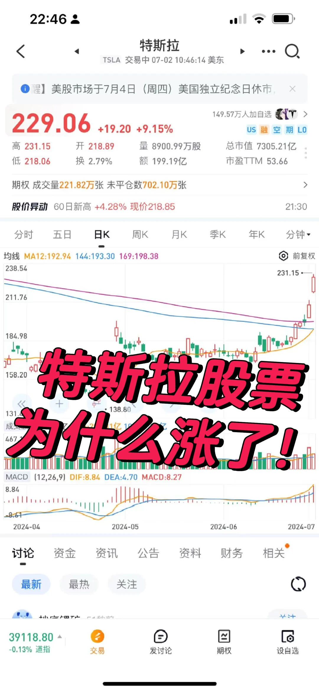 特斯拉股票为什么涨了！