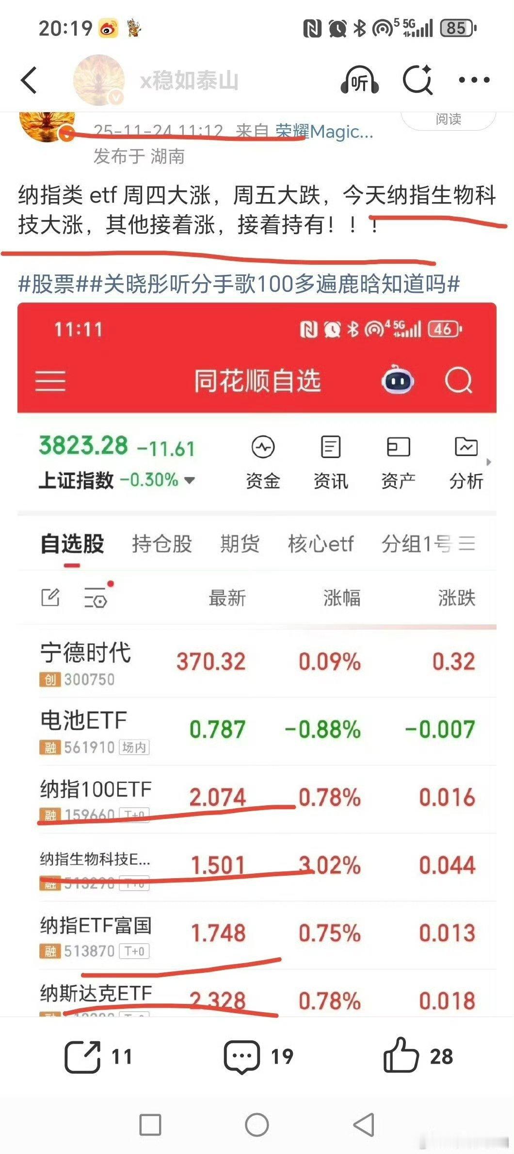 周一提示三遍，坚定持有纳指生物科技 etf，纳指 etf，纳指科技 etf ，标