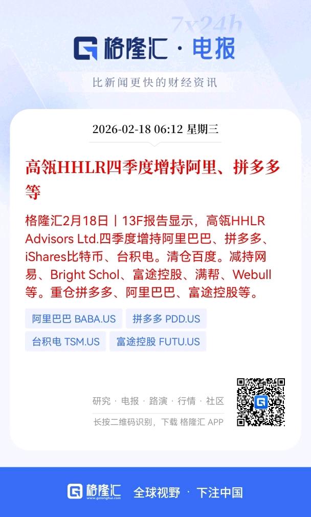 高瓴HHLR四季度调仓：押注电商与硬科技，清仓百度释放什么信号？
 
2月18日