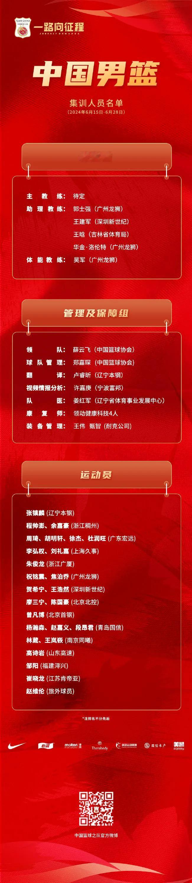北京时间6月14日，中国篮协公布了中国男篮集训大名单，官宣了乔尔杰维奇下课的消息