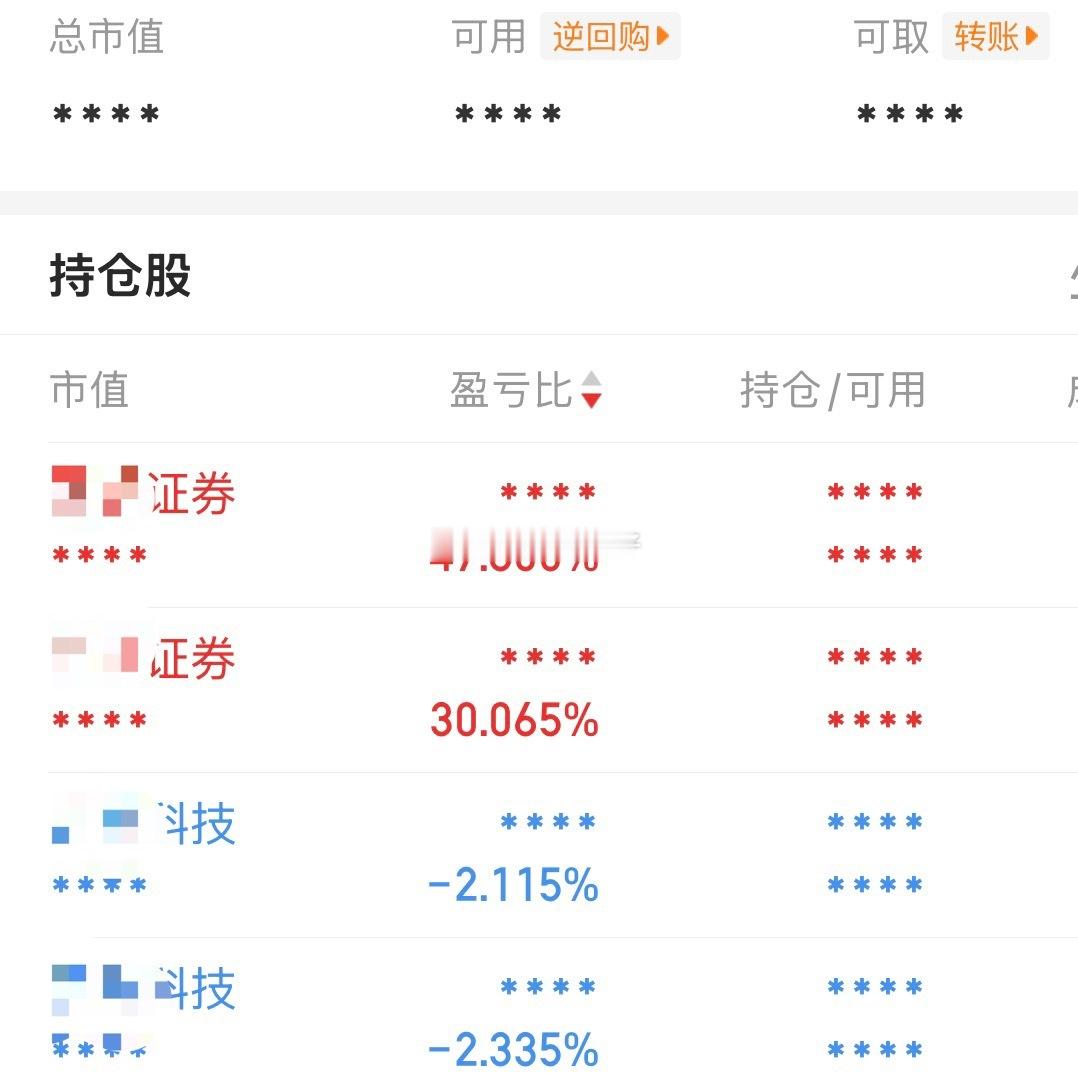 还有两支冒绿光的想抄底吗[doge] ​​​