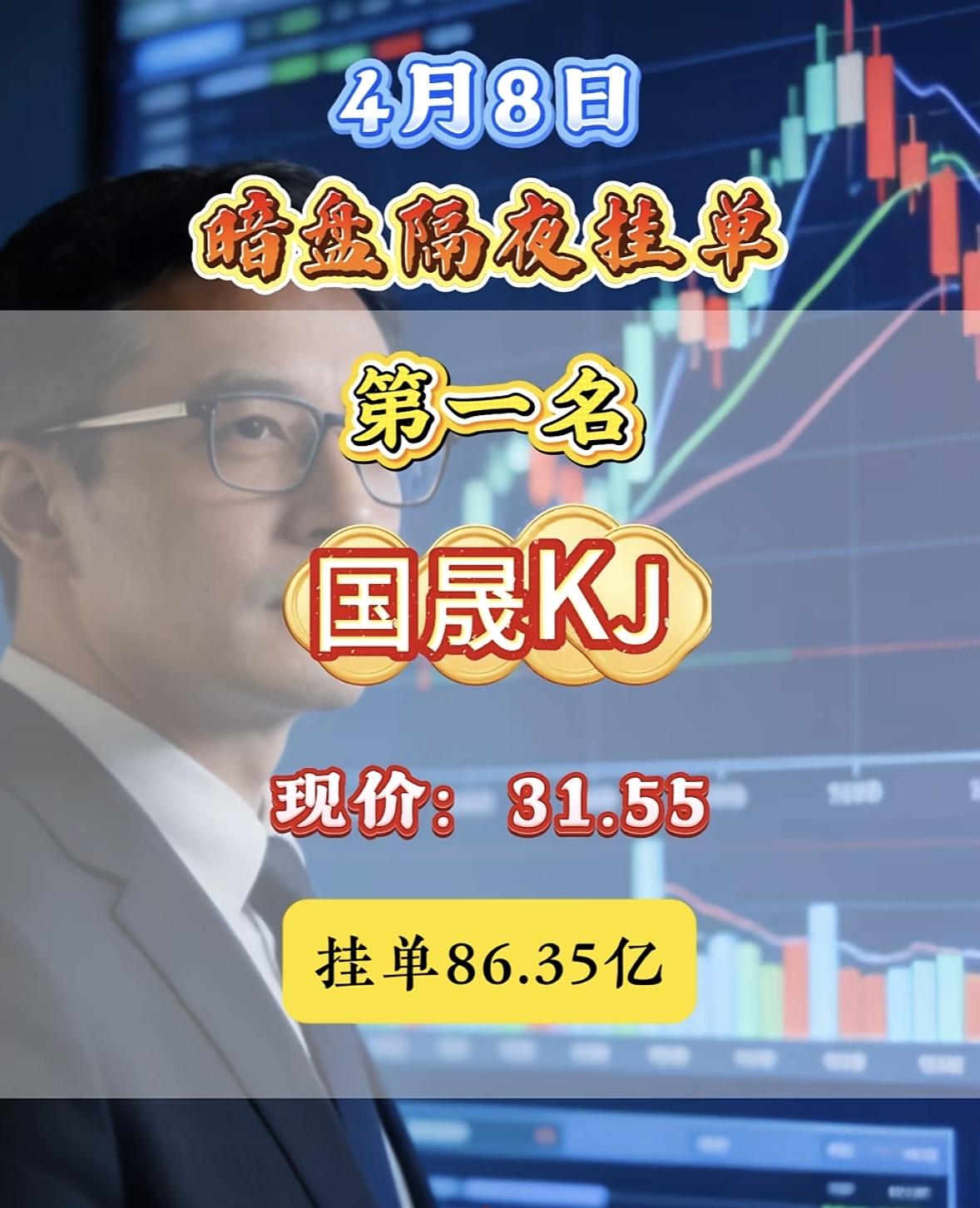 4月8日周三暗盘隔夜挂单排行榜揭晓

中利集团4月8日暗盘隔夜挂单这事太刺激了！