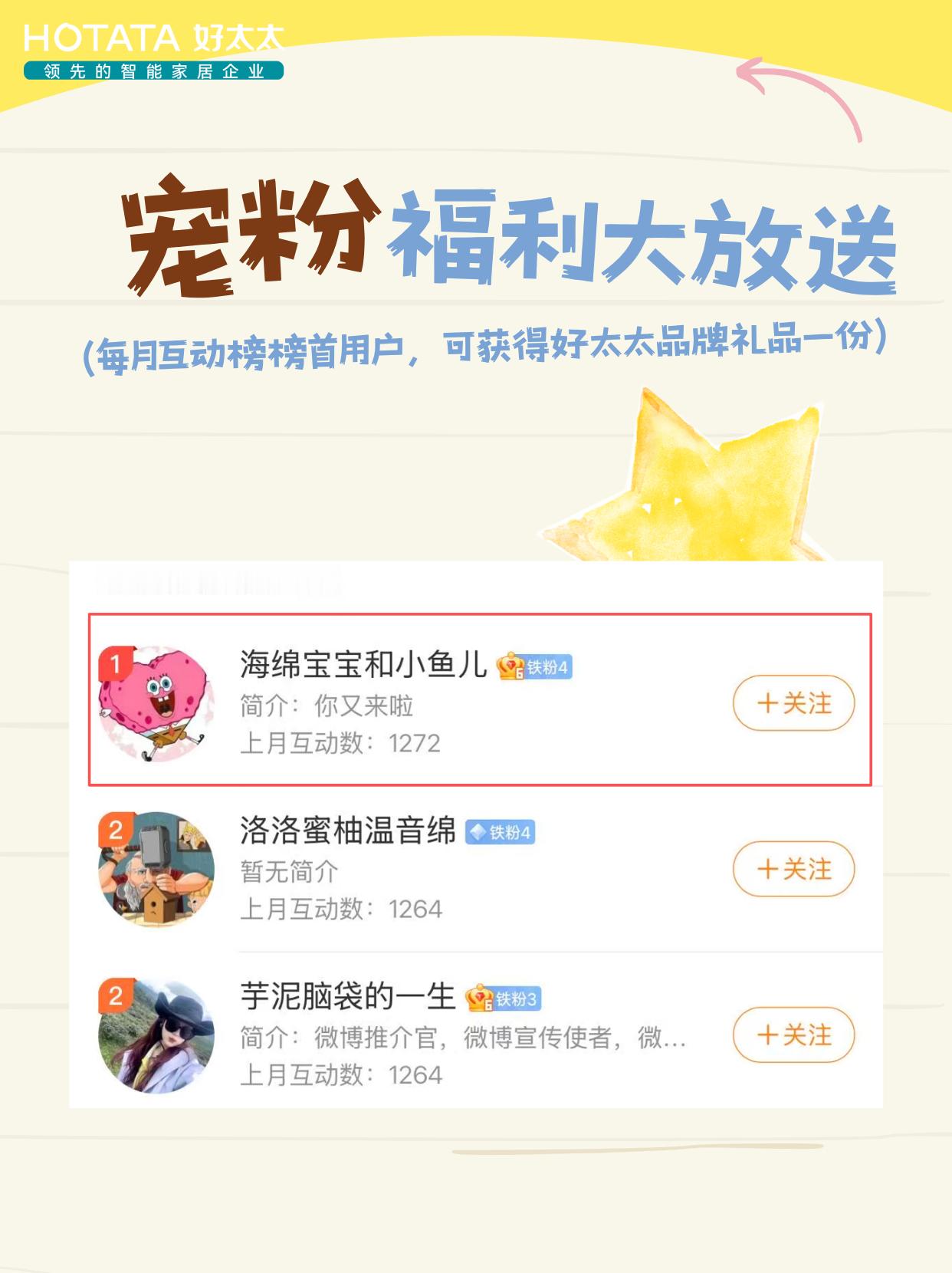 📣8月开奖！恭喜荣登8月榜首，获得好太太宠粉好礼一份🎁获奖请于7日内私信小好