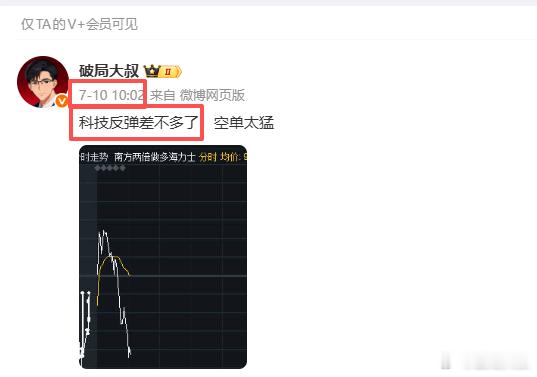 大叔说了风险就是风险这回信不信了？老老实实空仓就好科技是80岁老头嗑药，用命硬一