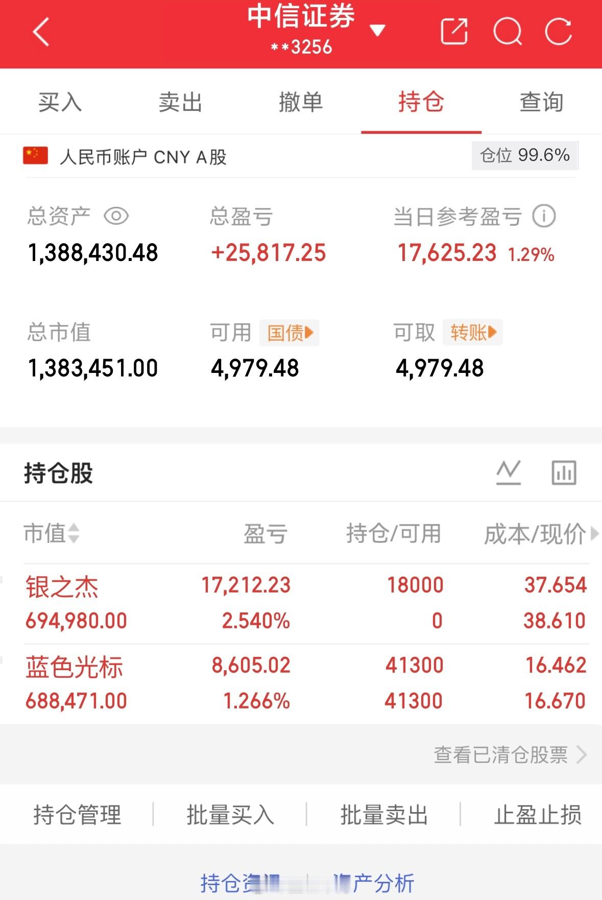 大家早上好，牛博刚刚上车了银之杰，昨天上车的蓝色光标等发射，收到回复777 